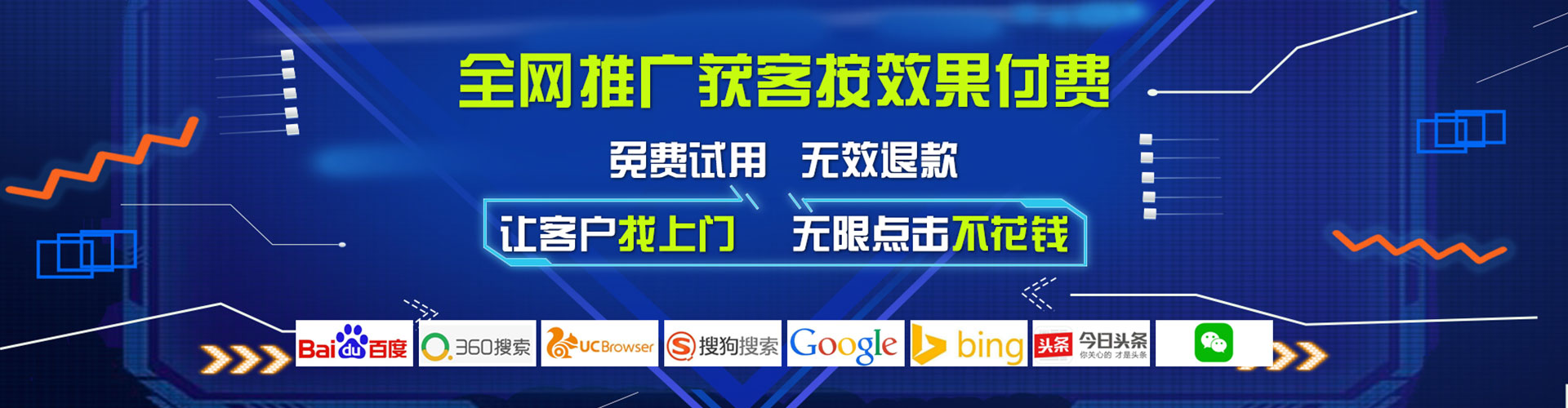 城关sem优化师